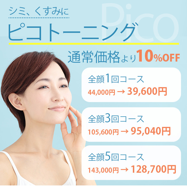 ピコトーニング